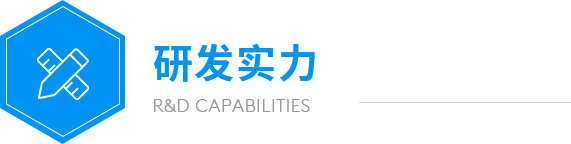 遠(yuǎn)大研發(fā)實力