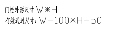 鋼質(zhì)門節(jié)點(diǎn)示意圖