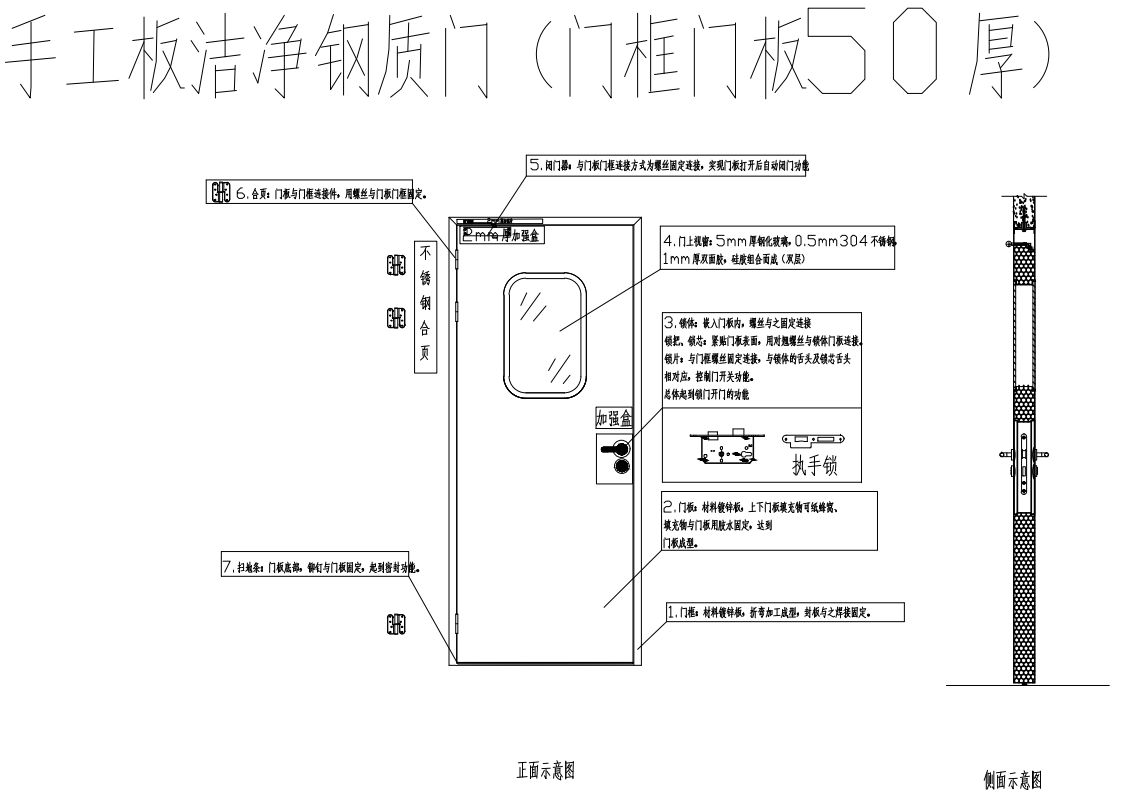 鋼制凈化子母門 鋼制凈化子母門
