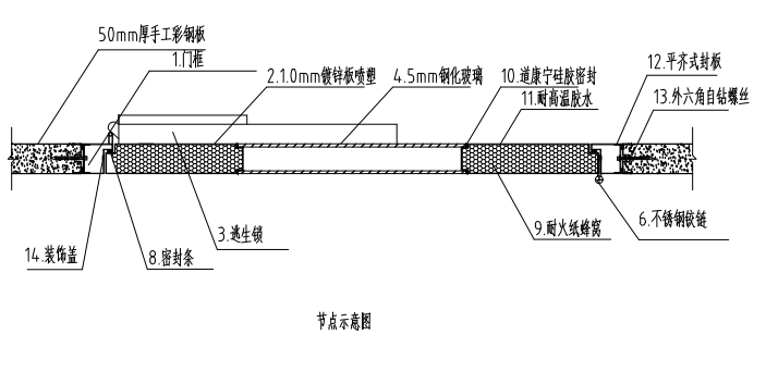 可開始雙層玻璃安全門節(jié)點(diǎn)示意圖