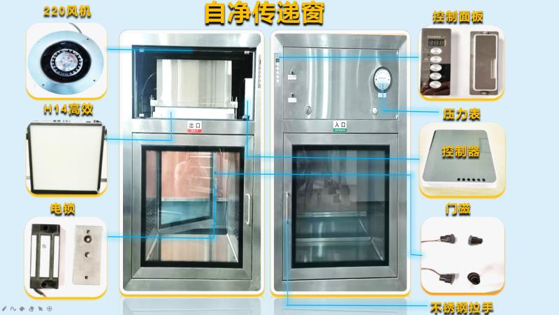 自凈傳遞窗細節(jié)圖展示 自凈傳遞窗細節(jié)圖展示